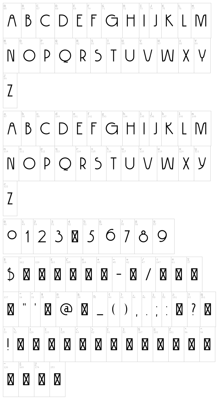 DK Hokitika font map